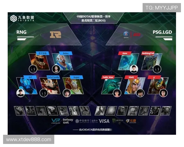 DOTA2团队协作排行榜揭晓RNG战队荣登第八名引发热议 DOTA2团队协作排行榜揭晓RNG战队荣登第八名引发热议