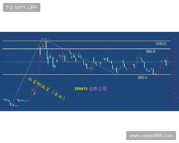 RNG中路突破分析:成败得失与战术调整的深度剖析 RNG中路突破分析:成败得失与战术调整的深度剖析