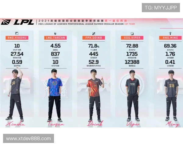 北京街舞队比赛经验深度对比分析与启示探讨