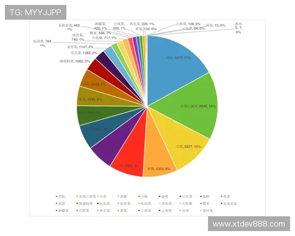 北京飞盘队在极限运动世界杯中的技术表现分析与点评 北京飞盘队在极限运动世界杯中的技术表现分析与点评