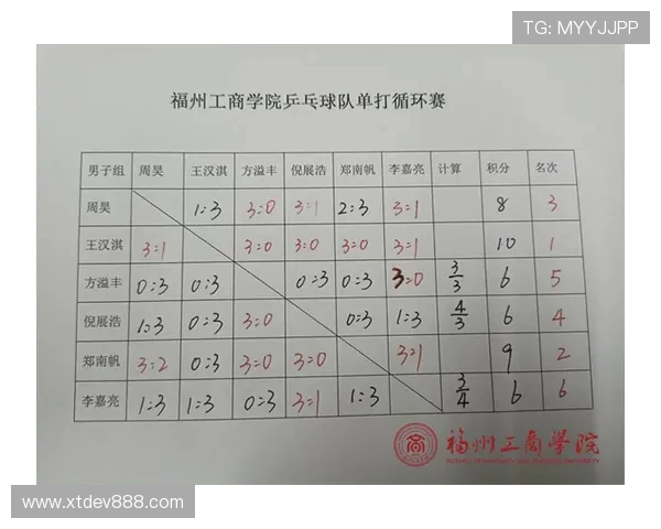 广州乒乓球队中路突破的战术解析与未来发展展望