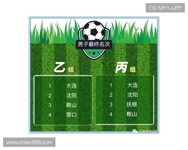 广州足球队在精英赛中的速度表现分析与战术探讨