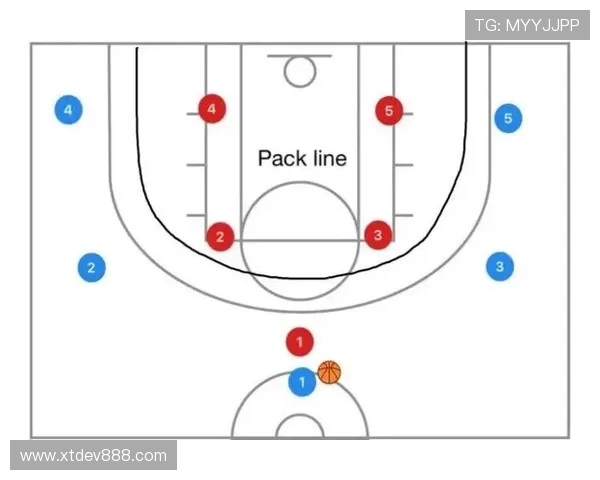武汉篮球队区域防守体系解析与战术应用研究