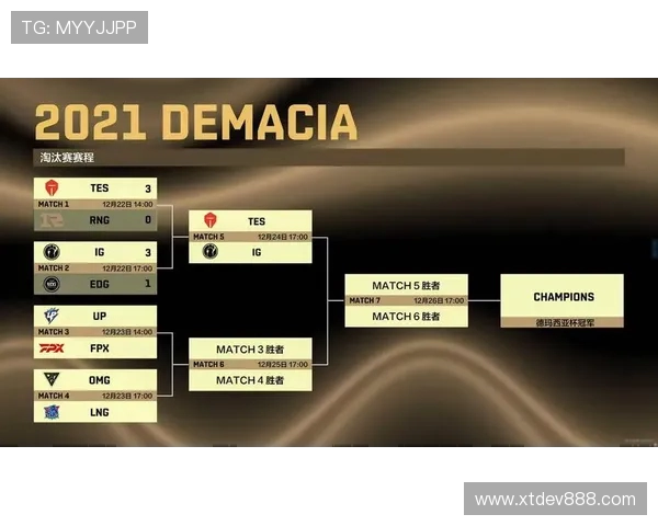 职业联赛分析：IG战队近期状态与表现深度解读