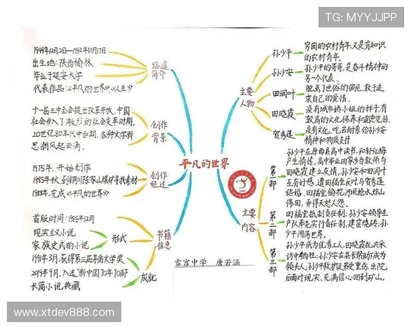 刘泽一的成长之路:从平凡少年到卓越领袖的奋斗历程与人生启示 刘泽一的成长之路:从平凡少年到卓越领袖的奋斗历程与人生启示
