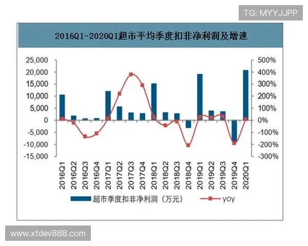 图兵工厂与罗斯的较量:探索技术创新与市场竞争的未来趋势