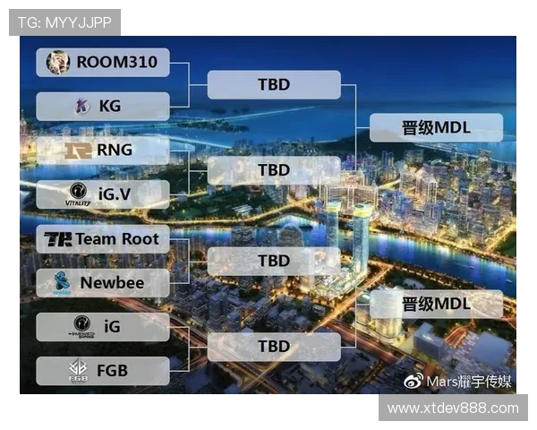 国际邀请赛分析：IG战队节奏掌控与表现评析