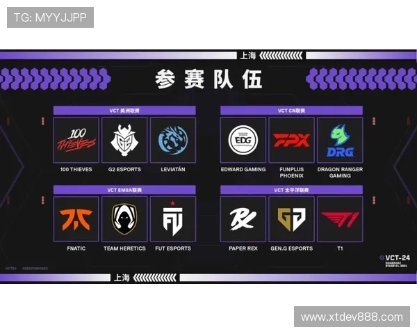 FPX在世界大师赛积分榜中以71分稳居第一位置竞争愈发激烈