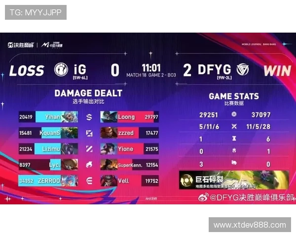 IG在大师赛积分榜上以58分稳居第一位置,领先其他战队表现出色 IG在大师赛积分榜上以58分稳居第一位置,领先其他战队表现出色