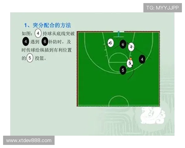 广州篮球队反击战术解析：深度剖析球队战术与球员配合的成功秘诀